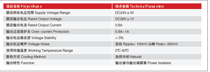 HD206技術指標.png