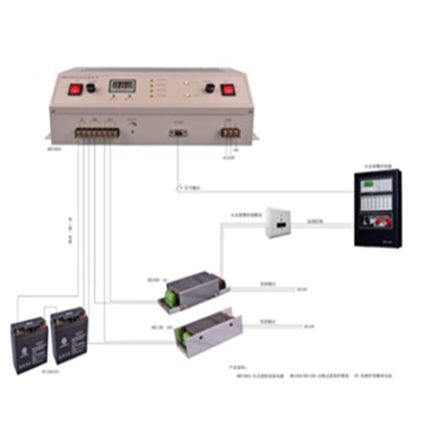 消防設備電源系統(tǒng)構(gòu)成